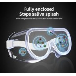 Professional Dustproof Eye Protectors Medical Surgical Safety Glasses Goggles